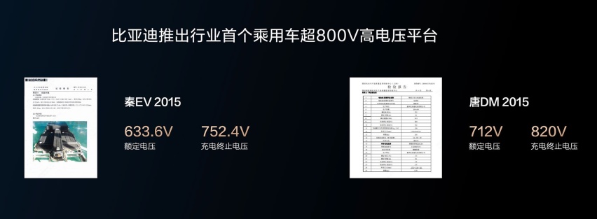 800V高压能解决续航焦虑？还得看五大首创技术解决充电难题