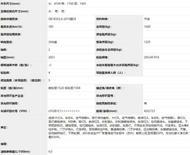 一汽-大众TACQUA将于10月31日正式亮相