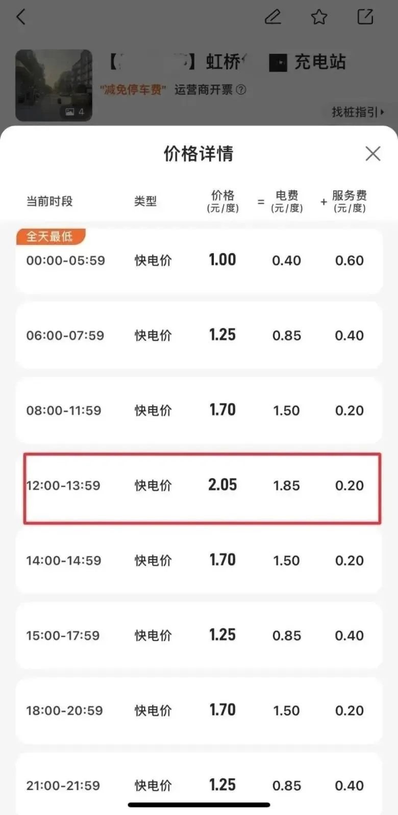 快充最高涨近100%，电车还能无脑入吗？