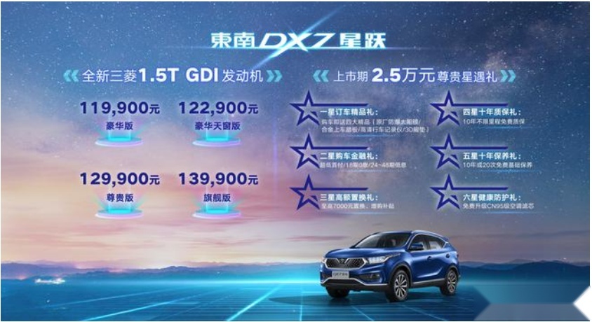 东南DX7星跃上市，动力配置均升级，售11.99万起