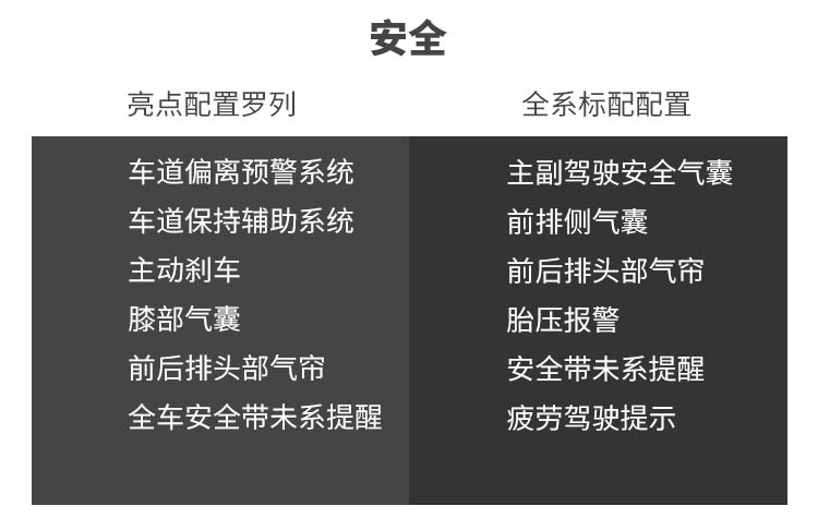 5米多的大车 隔音超好 油耗极低 怎么做到的？