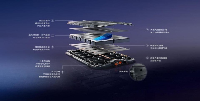 单月新能源交付量破万 上汽通用汽车“后劲”十足