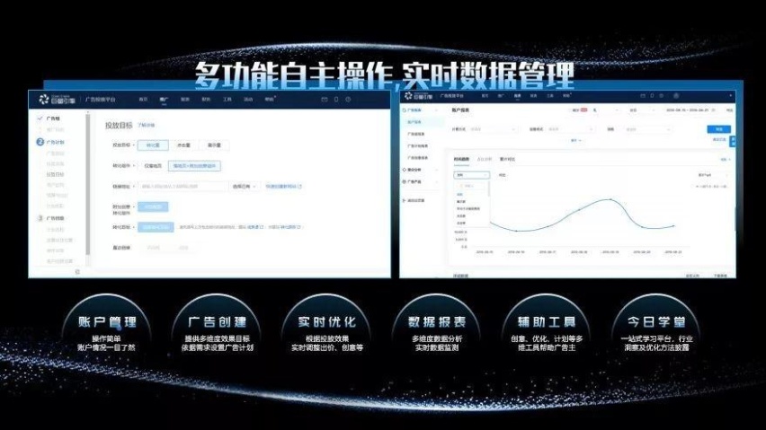 汽车营销人的福利：巨量引擎推出“效果通”