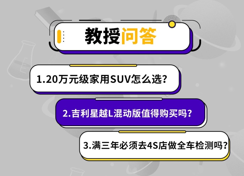 20万元级家用SUV怎么选？新车3年必须自费全车检查？