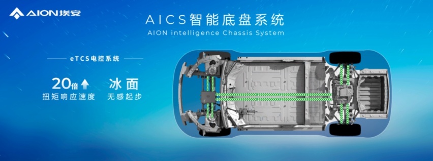 重新诠释GT车型，Hyper GT凭什么？