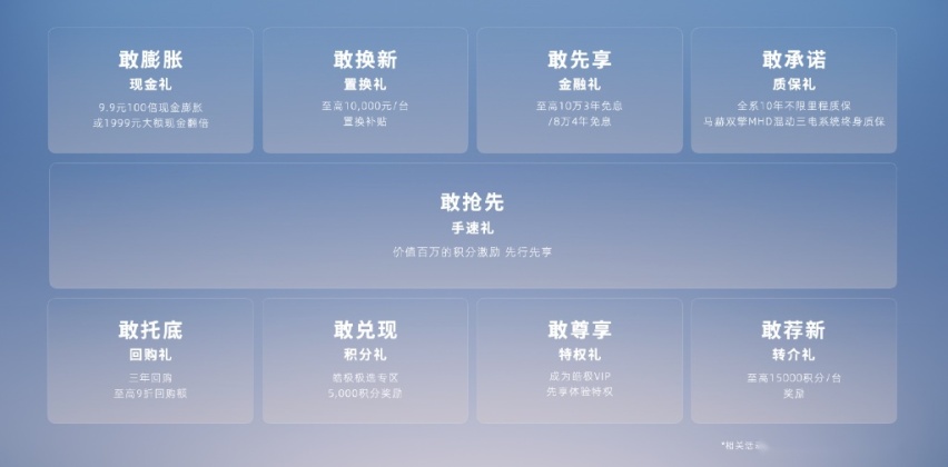 13万级混动SUV皓极预售火爆，4小时订单超7000