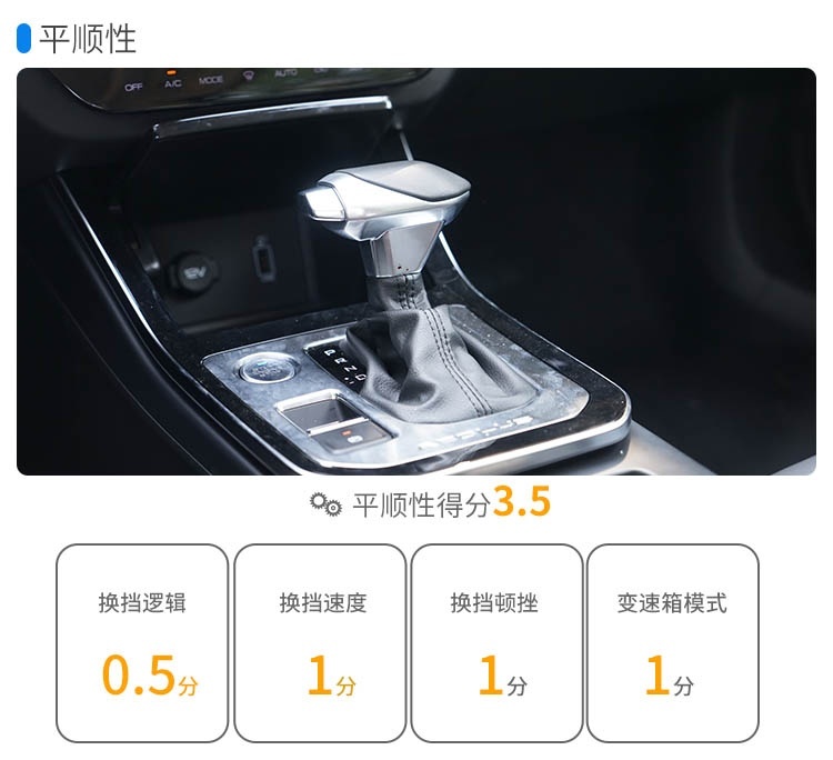 1.5T动力平顺省油，空间还挺大，这中国SUV值得一看