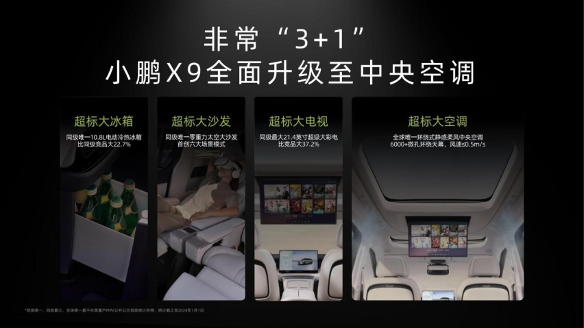 X9用户画像报告_25