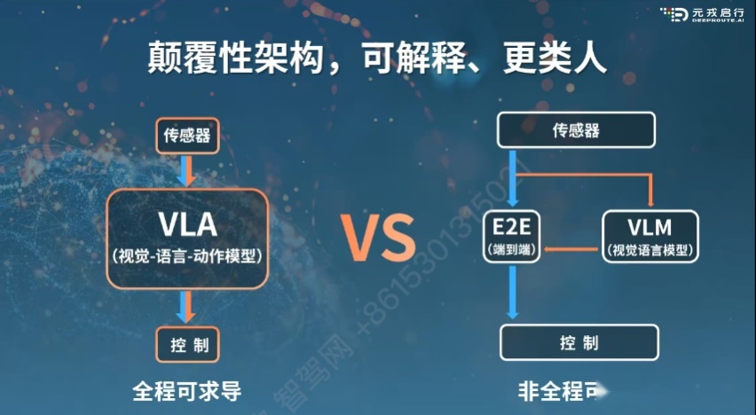 长城下注，元戎启行杀出重围
