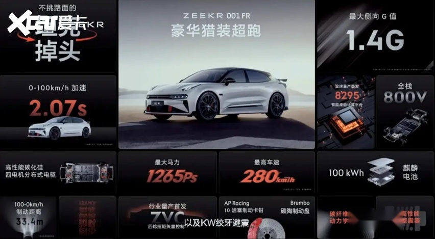 车顶换挡、按键大灯、取消倒车雷达！新款Model 3凭什么涨价2万8？