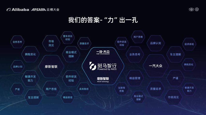 一汽-大众亮相云栖大会，赵嵩发表合资品牌智能网联本土化实践与思考演讲