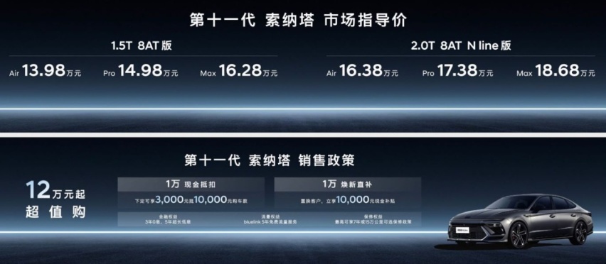 13.98万起，设计前卫的第十一代索纳塔将稳妥刻进了骨子里