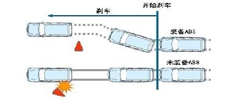 嵘野首款自行式房车，卓越动力优质底盘，高强度车身，高顶大空间