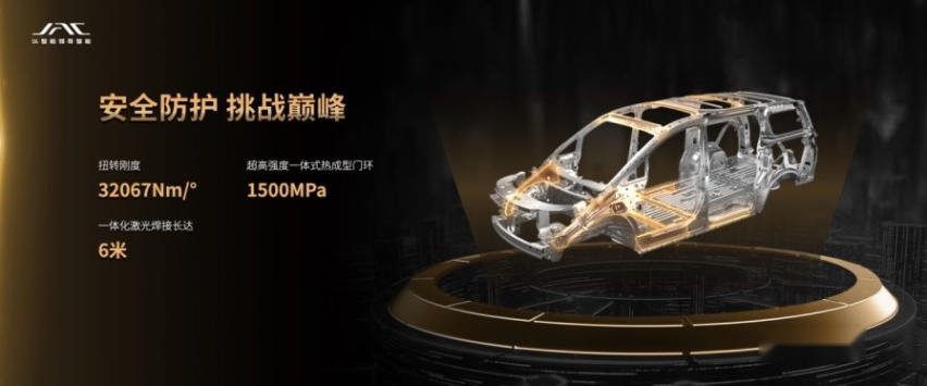 赏鑫·粤目：什么是电混MPV市场标杆？21.99万起预售的瑞风RF8