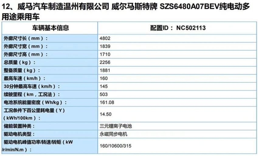 5款重磅新车现身第3批新能源目录，其中一款续航达706km！