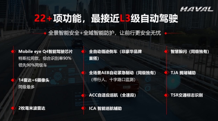 用科技诠释安全，第三代哈弗H6智能安全体验营火爆开营