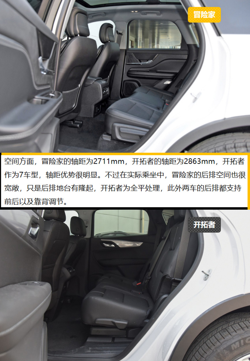 【帮你选车】要豪华感还是大尺寸 冒险家对比开拓者