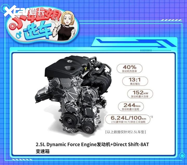 【小姐姐选车】红旗H6对比丰田凯美瑞，谁更超值？