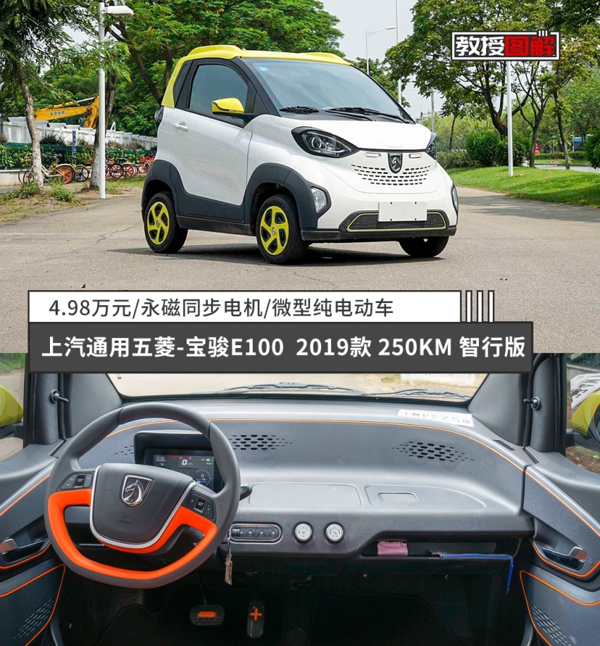 顶配不到6万的大牌小车，这实力你觉得咋样？