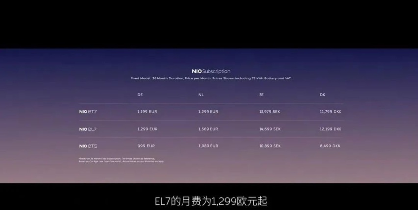 Cars01车闻丨我们在德国订了一台ET7
