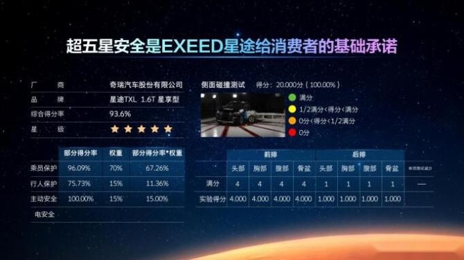 新知达人, M3X火星架构PRO来了 还有400 N·m的2.0T