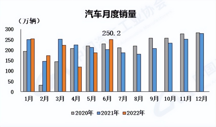 吉利可不是偏科生！多条赛道发力，“下半场”会更精彩