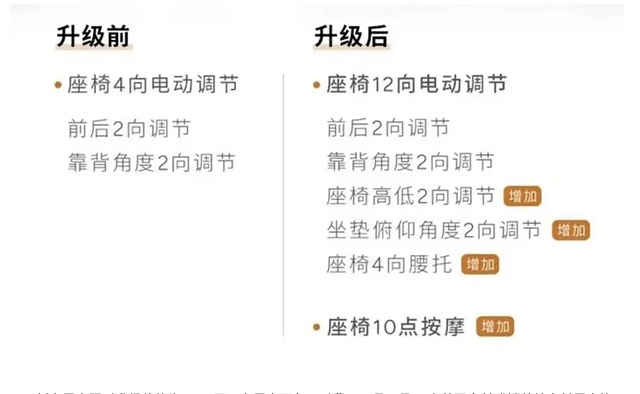 何小鹏飘了？36万起售的纯电MPV升级个座椅还要花3999，值吗？