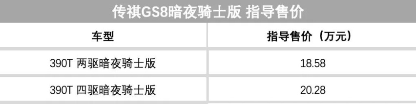 宝马4系、大众CC、别克GL8齐上市，这些新车总有一款适合你