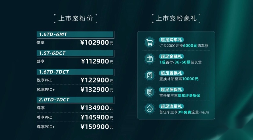 精彩村超诠释接地气，捷途X70 PRO打造硬核国民7座SUV