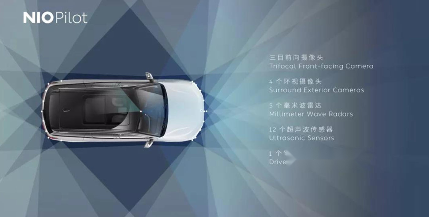 两次体验威马Living Pilot，你知道我对它的评价么？