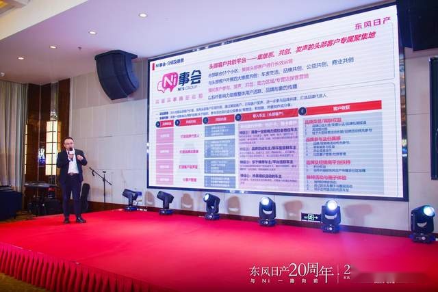 东风日产NI事会成立大会暨20周年FAMILY DAY活动哈尔滨站落幕