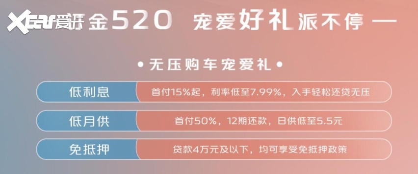 简约可爱范，最高续航301km，长安LUMIN售4.89万元起