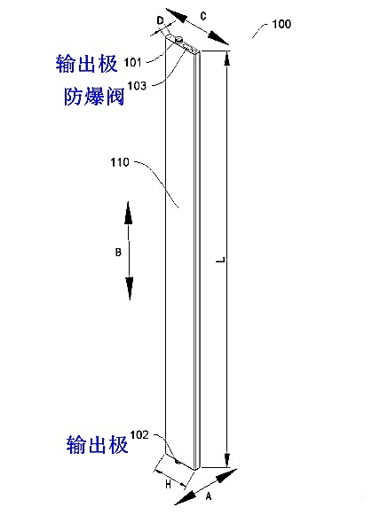 比亚迪「刀片电池」是营销噱头还是技术创新？