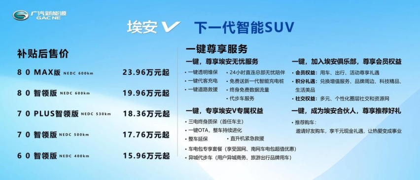 古惠南力荐，比唐EV便宜的埃安V能成为广汽新能源的爆款吗？