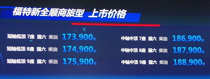 9座高速节假日也免费 新全顺商旅型17.39万元起售