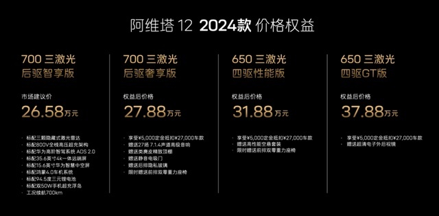 阿维塔12年度改款上市！新款直降3万5 重新定义新豪华