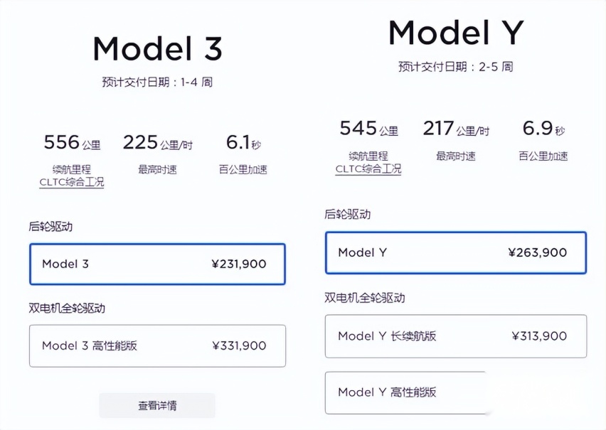 主打“任性”！特斯拉价格四天连涨两次，背后真相究竟是什么？