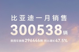 中国销冠 比亚迪25年1 月销售30 万台