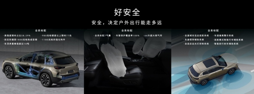 15.98万元起！新时代六好SUV MAZDA CX-50行也正式开启