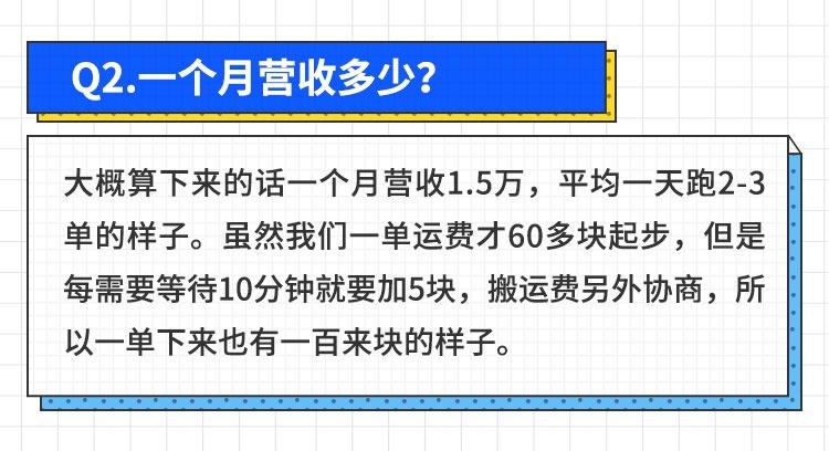最高日赚800！开什么车能让你快速发家致富？