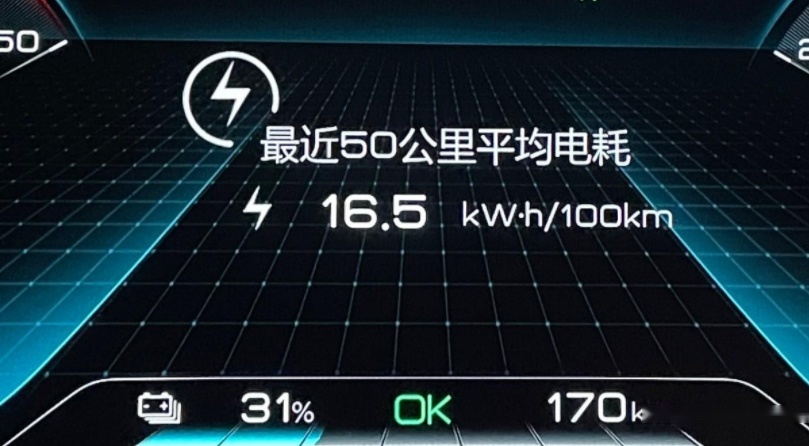 买新能源车还在看电池容量？容量固然重要，但不要忽略电耗