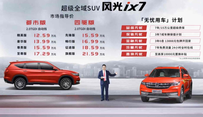 东风风光3款新车上市，涵盖纯电车、中型SUV