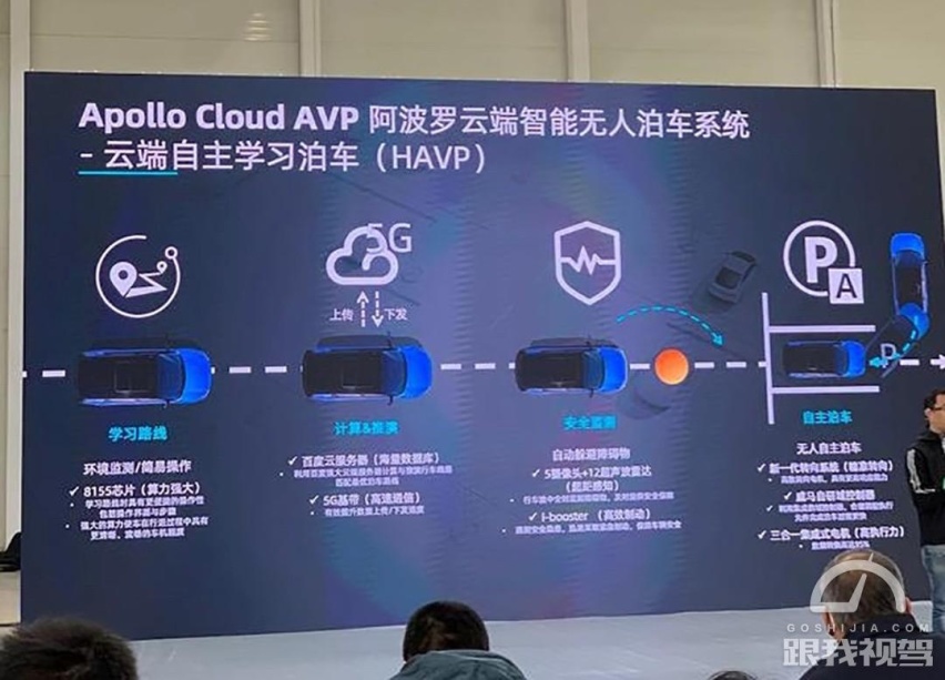 威马智能无人驾驶汽车W6量产线下 云算力是蔚来ET7的近千倍