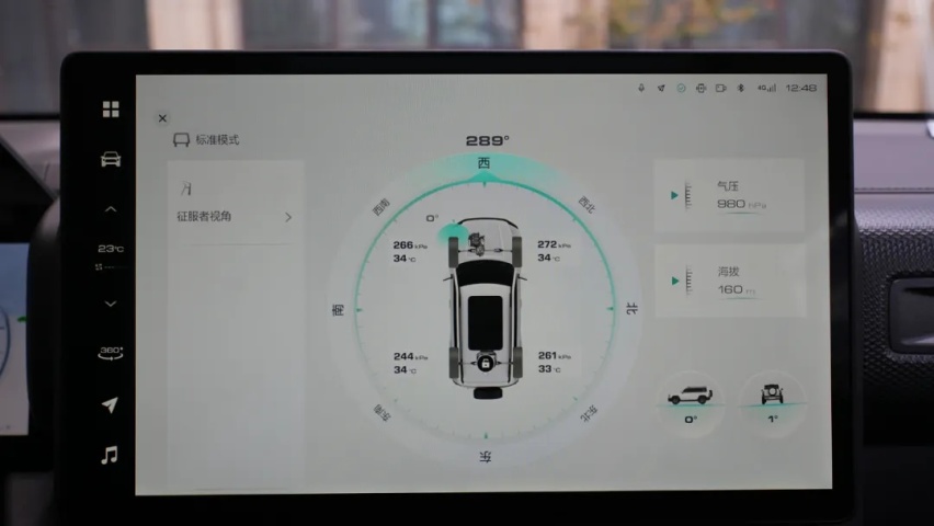 它才是适合大部分人的“越野车”？