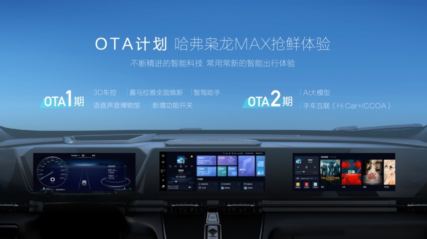 万台新起点！哈弗枭龙系列万台车辆重磅下线