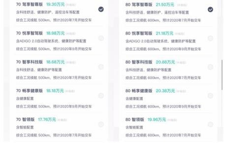 最火爆的纯电SUV，探秘埃安V如何成为消费者的心头好
