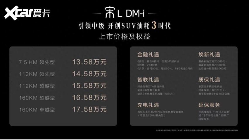 开创SUV油耗3时代，宋L DM-i震撼上市13.58万元起