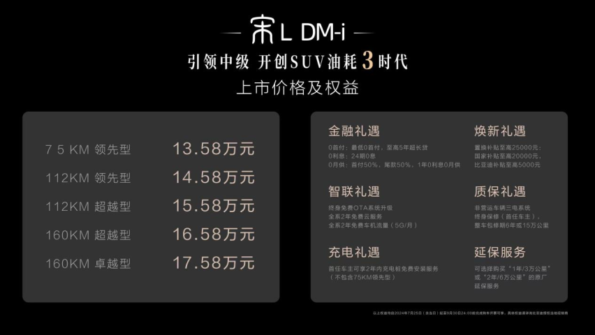 中级SUV新王者！宋L DM-i上市售价13.58万-17.58万元