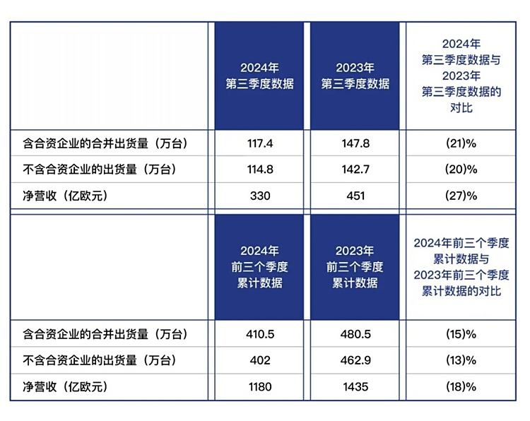 唐唯实突然辞职，Stellantis迎来新变革契机