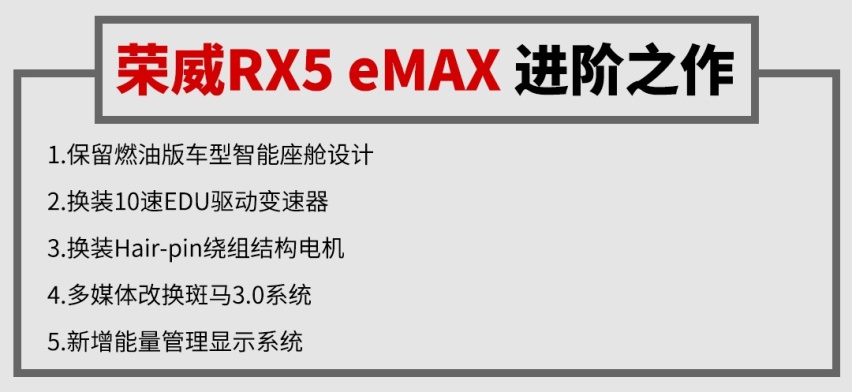 省油又有劲！19万起，这台1.5T+电机的SUV实力如何？